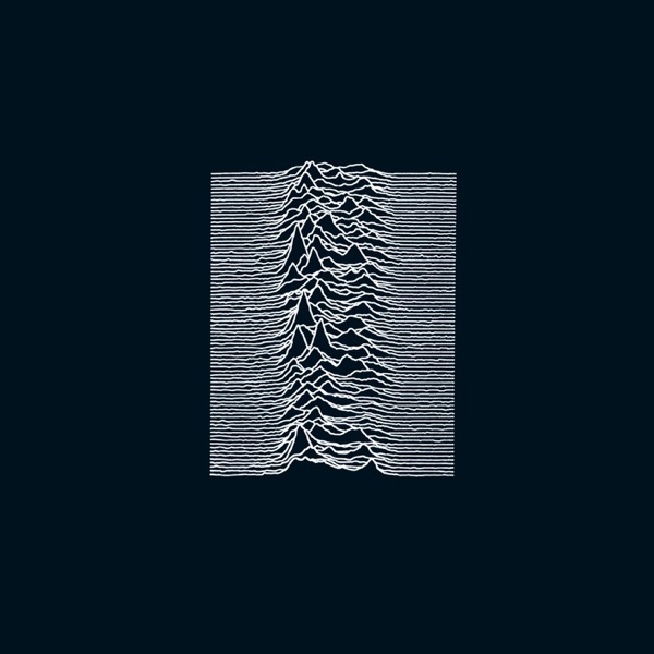 Unknown Pleasures