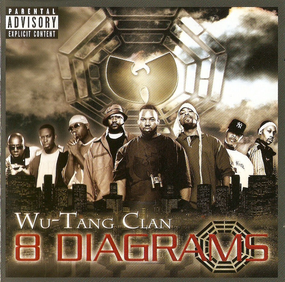 8 Diagrams