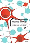 Budoucnost organizaci