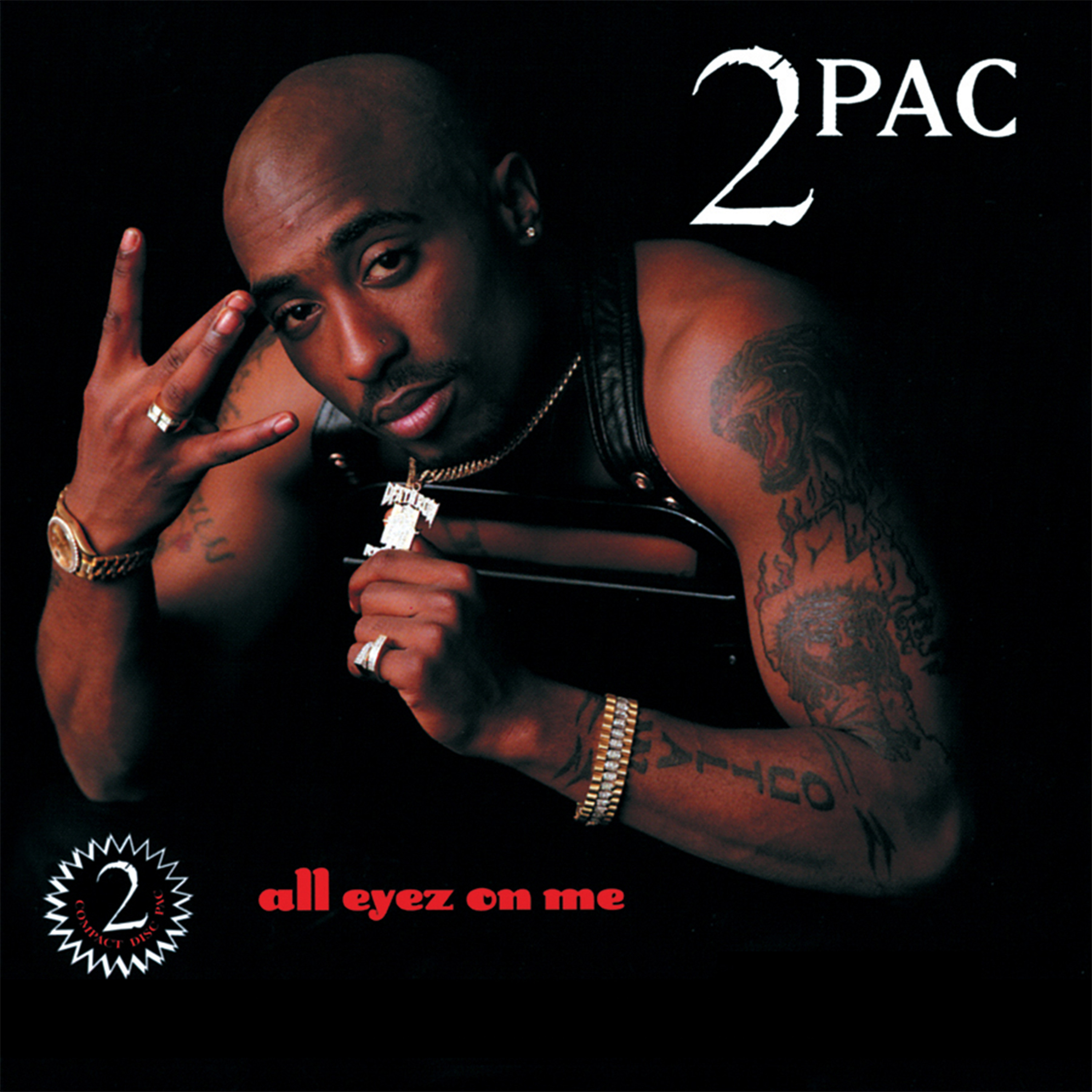 All Eyez on Me