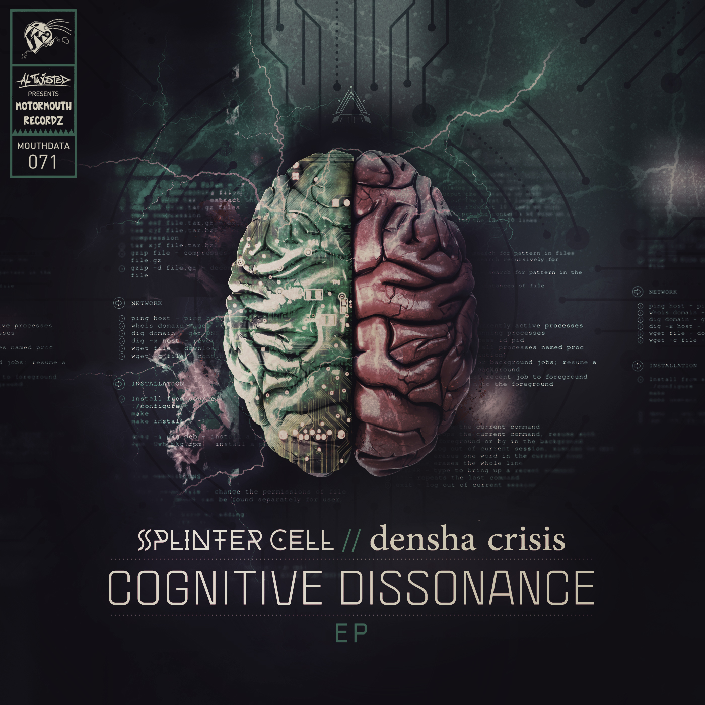 Cognitive Dissonance